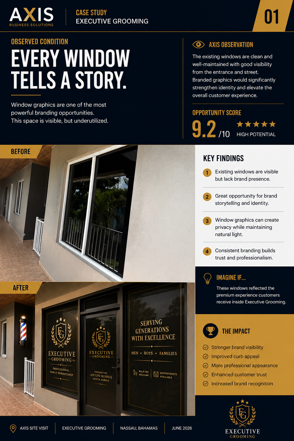 Executive Grooming · Frontage — Every Window Tells A Story
