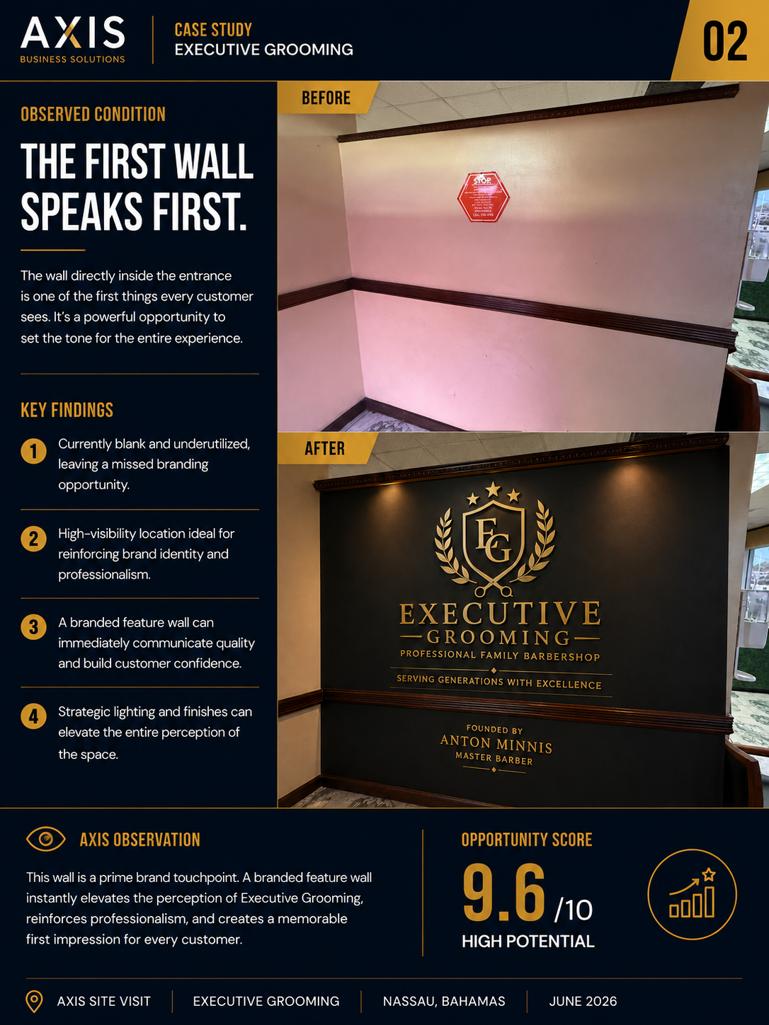 Executive Grooming — Interior Atmosphere