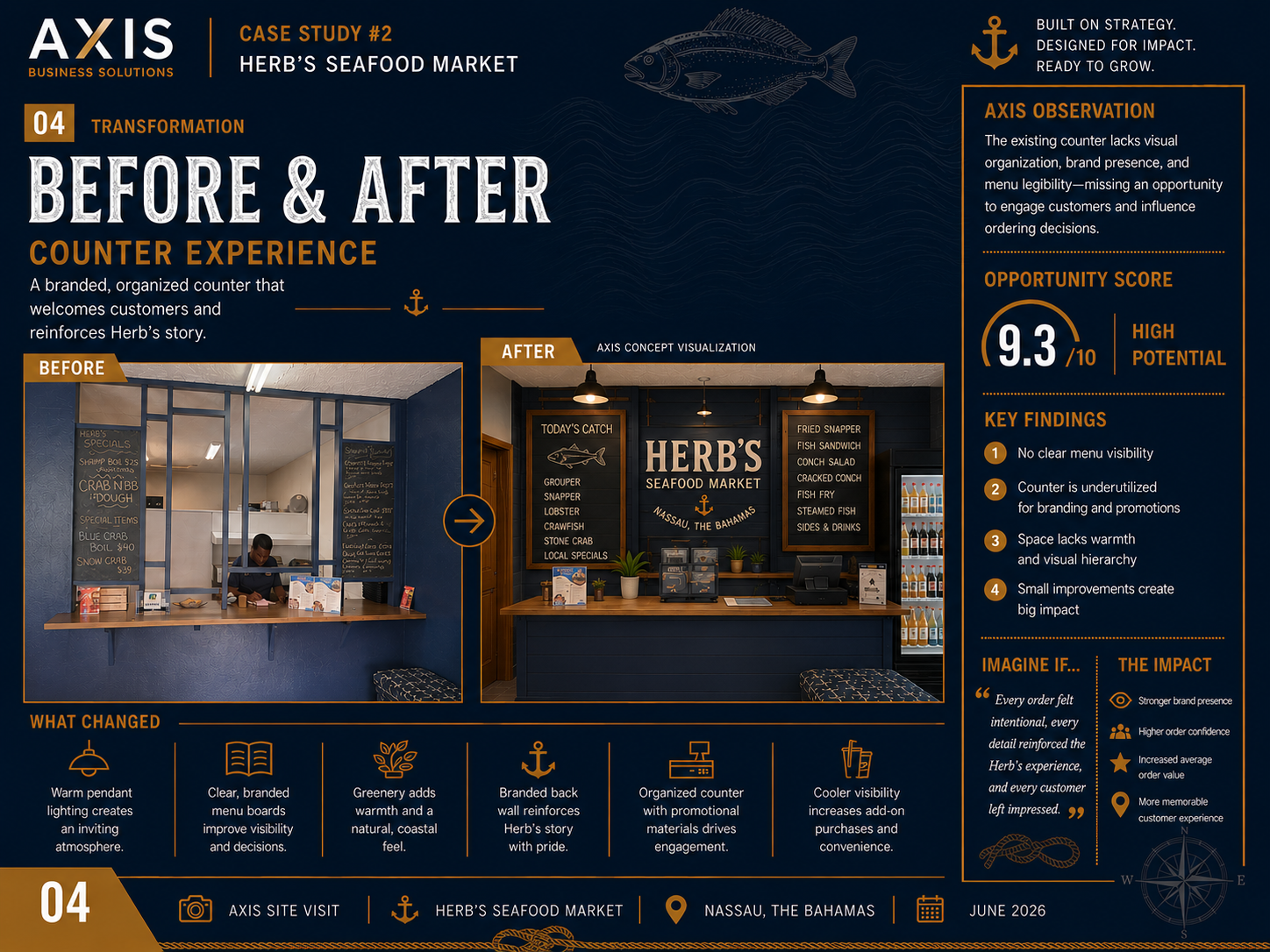Herb's Seafood · Counter — Reinventing The Counter Experience