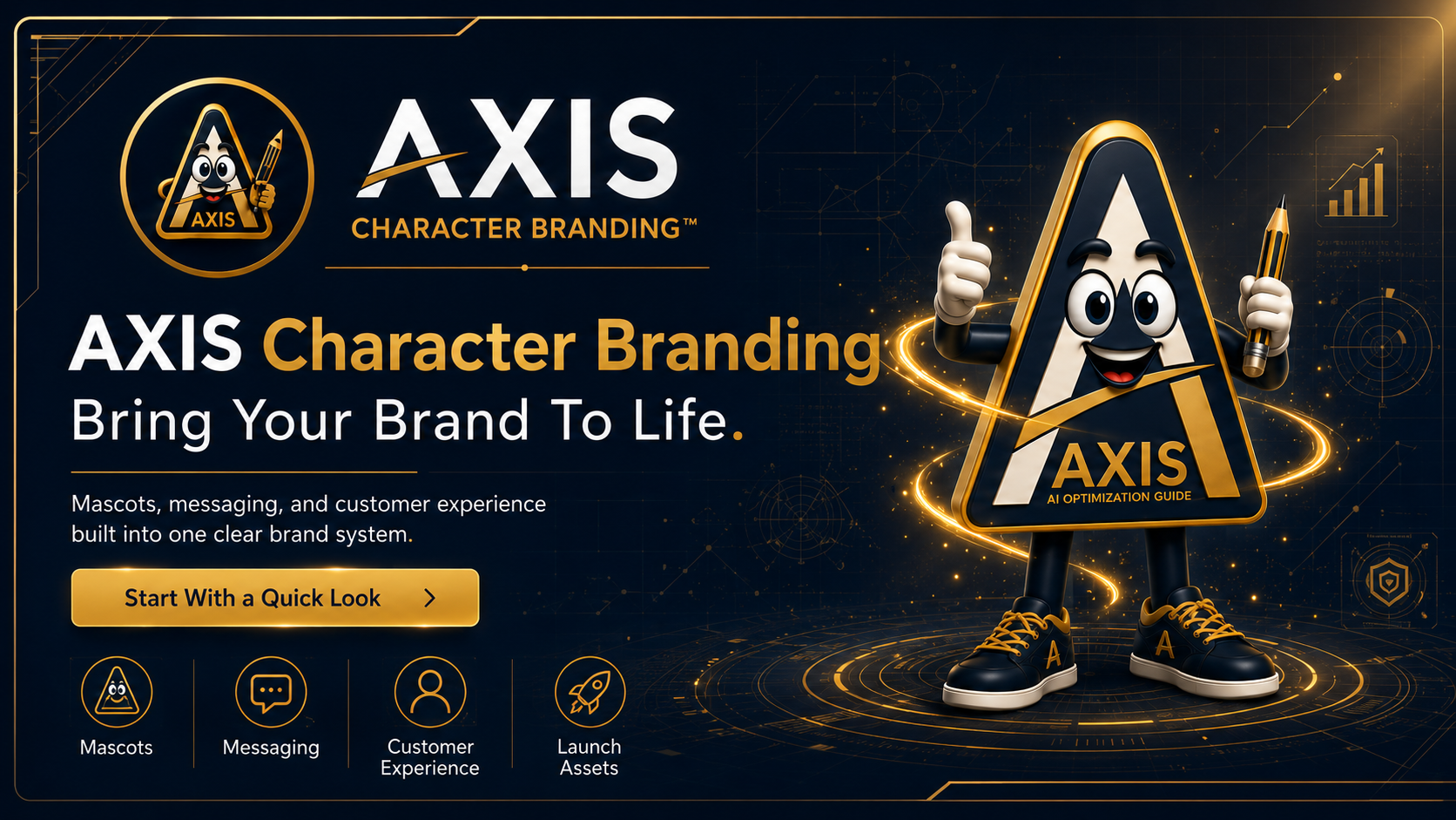 AXIS Character Branding — Bring Your Brand To Life