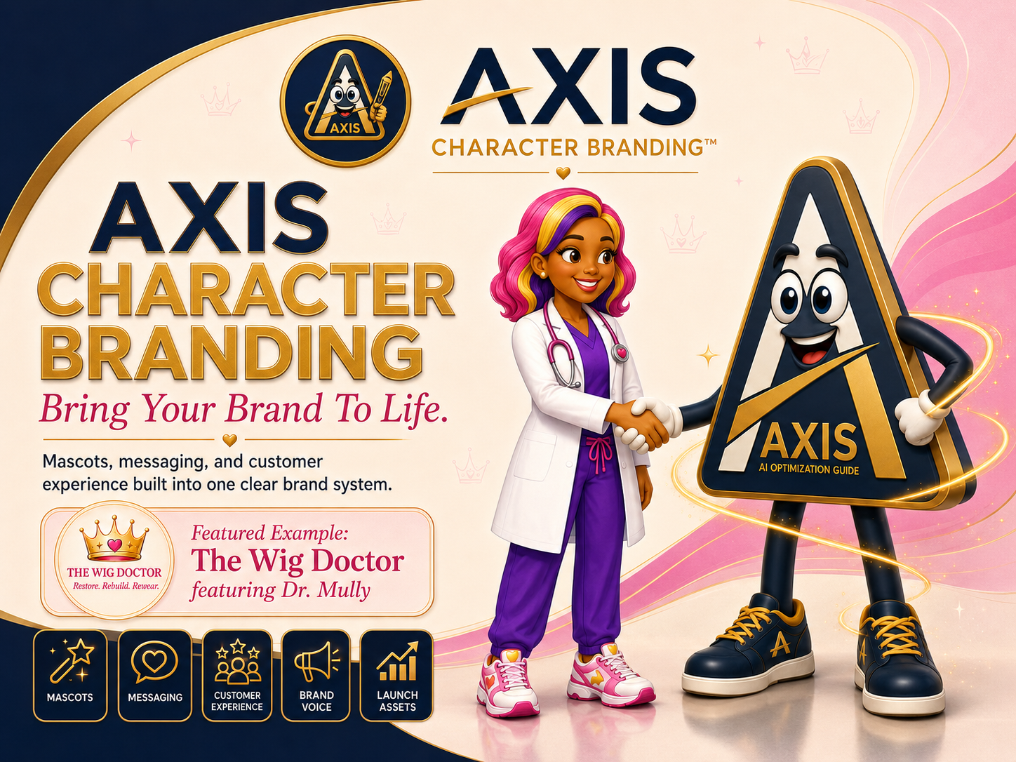 AXIS Character Branding — From Idea to Icon: The Wig Doctor featuring Dr. Mully
