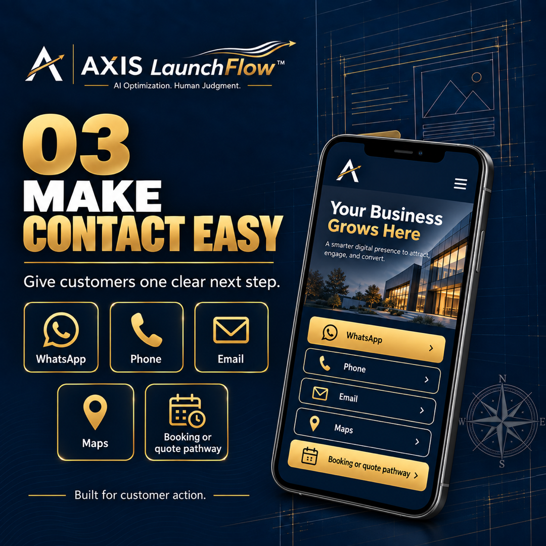 LaunchFlow step 03 — Make contact easy: WhatsApp, phone, email, maps, booking pathway